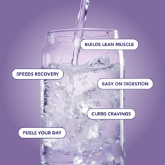 Clear Protein Water: Blackberry Vanilla (16 Oz. | 4 Pack)
