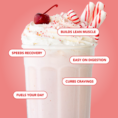 Protein Powder: White Chocolate Peppermint (10 Serving Bag)