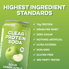 Clear Protein Soda: Sour Green Apple (12 Oz. | 12 Pack)