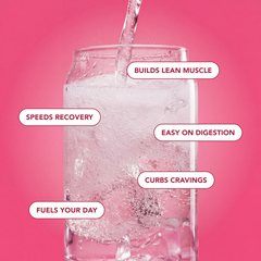 Clear Protein Soda: Cherry Lime  (16 Oz. | 4 Pack)