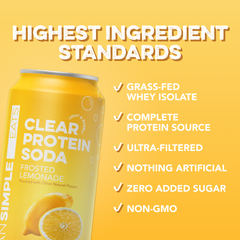 Clear Protein Soda: Frosted Lemonade (16 Oz. | 4 Pack)