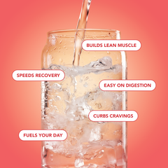 Clear Protein Water: Peach Mango Creme (12 Oz. | 8 Pack)