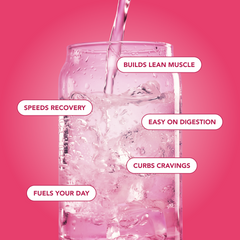 Clear Protein Water: Raspberries & Cream (12 Oz. | 8 Pack)